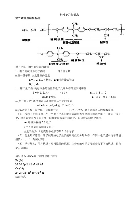 材料科学与工程基础复习知识点.doc