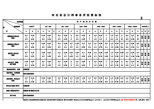 河北省会计师事务所收费标准
