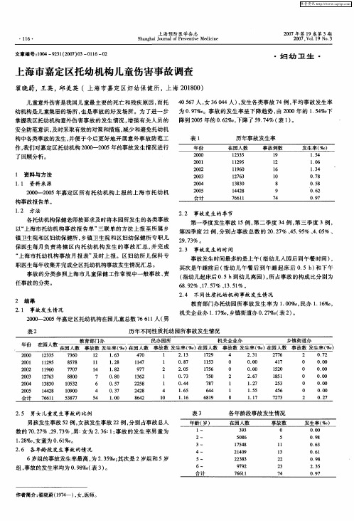 上海市嘉定区托幼机构儿童伤害事故调查