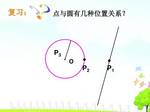 3.1直线和圆的位置关系