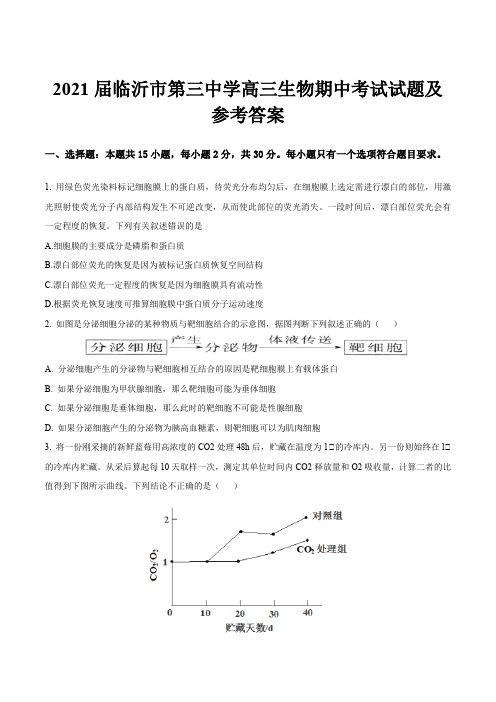 2021届临沂市第三中学高三生物期中考试试题及参考答案