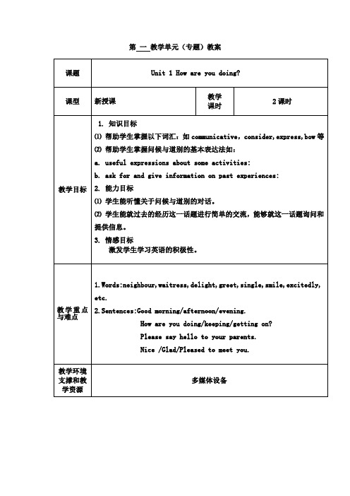 中职英语unit1 How are you doing