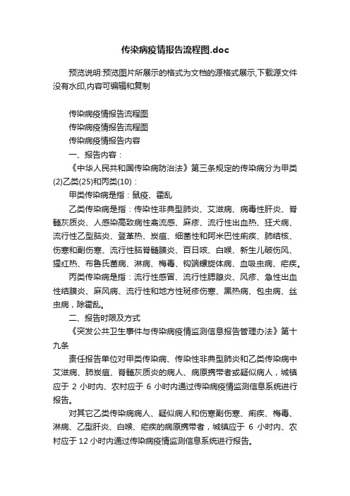 传染病疫情报告流程图.doc