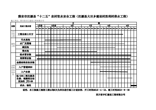 倒排工期表_(大田1)