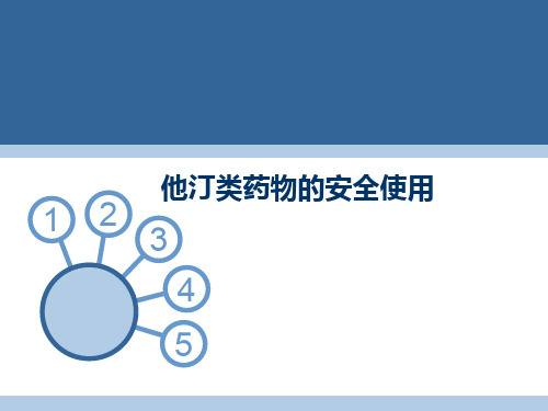 他汀类药物的安全使用 PPT课件