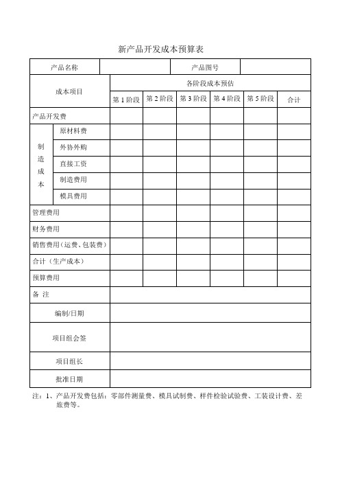 新产品开发成本预算表