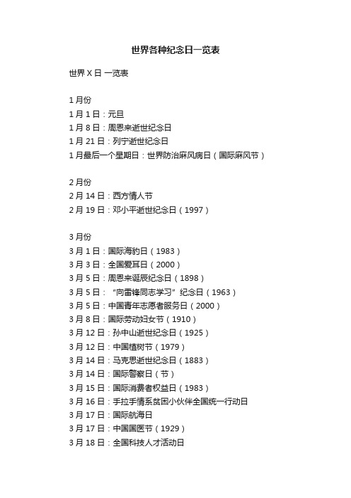 世界各种纪念日一览表