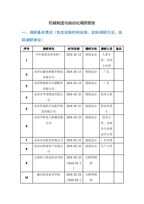 xxxxx专业调研报告