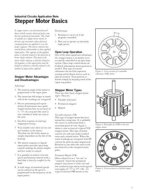 Stepper Motor Basics