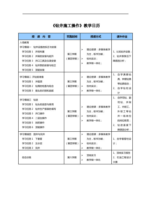 《钻井施工操作》教学日历