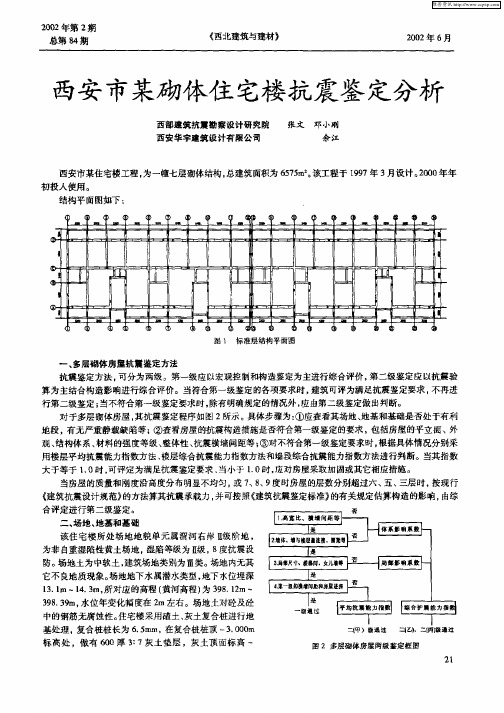 西安市某砌体住宅楼抗震鉴定分析