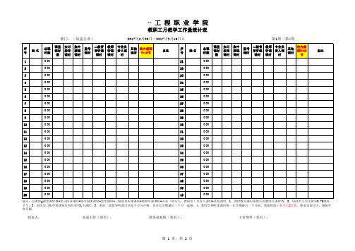教职工月教学工作量统计表 