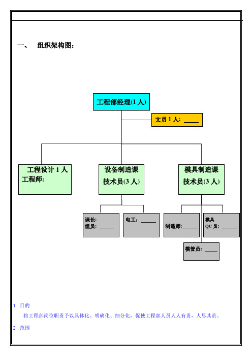 工程部组织架构图及职责 6