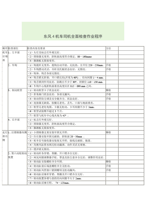 东风4机车司机全面检查作业程序