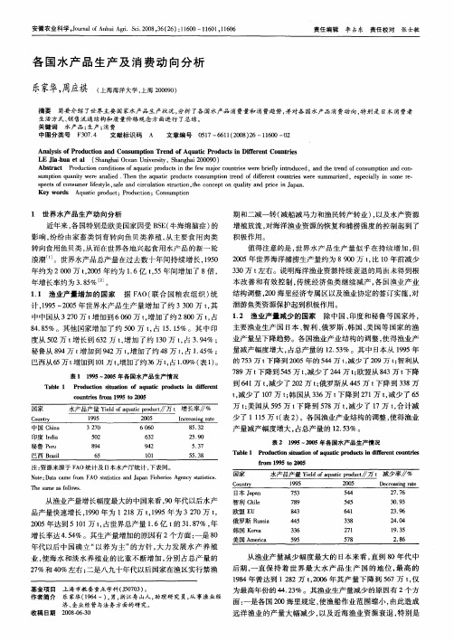 各国水产品生产及消费动向分析