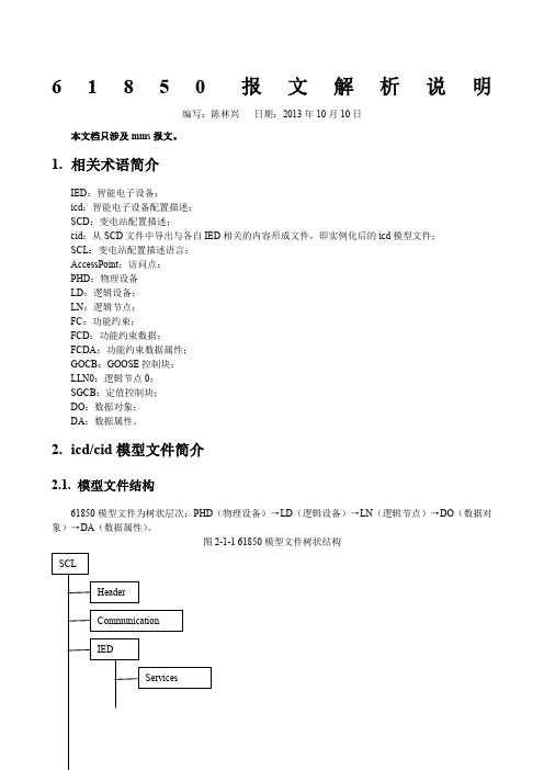 61850报文解析-深瑞版-131016