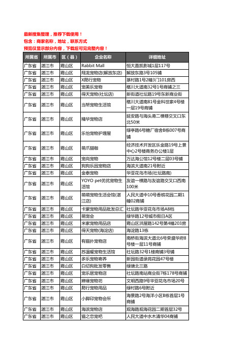 新版广东省湛江市霞山区宠物店企业公司商家户名录单联系方式地址大全31家