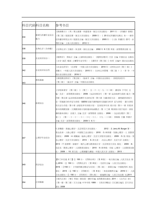 上海交通大学2020年部分专业课参考书目