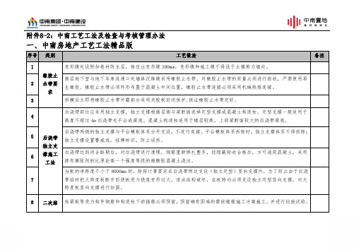 中南工艺工法及检查与考核管理办法