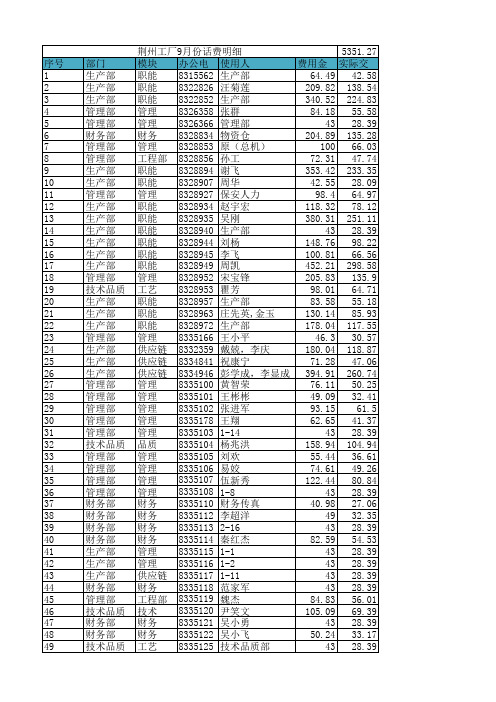 9月话费清单