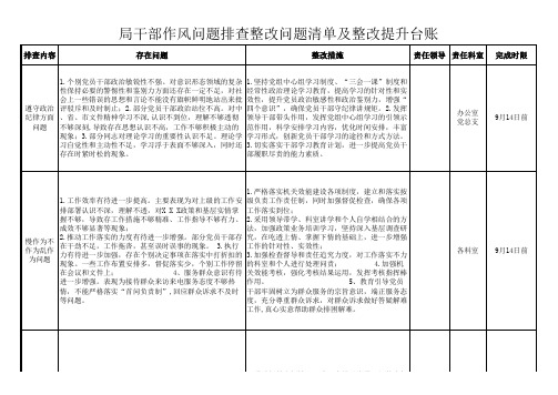 干部作风问题排查整改问题清单及整改提升台账参考样本