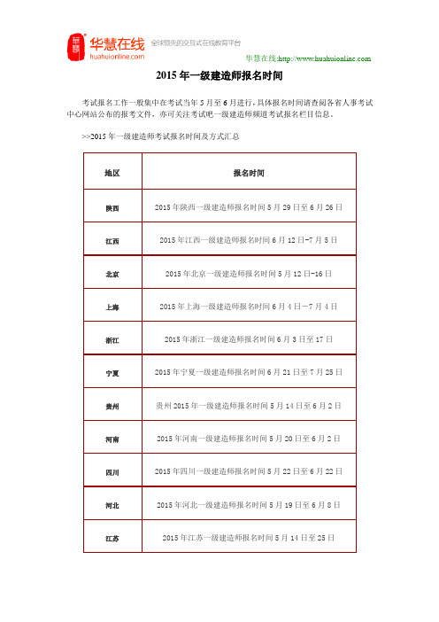 2015年一级建造师报名时间