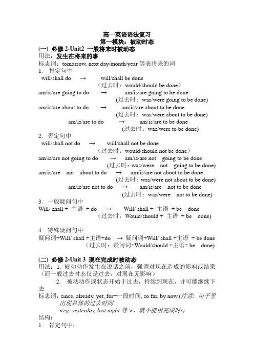 高一英语_必修1+必修2_语法复习_打印版_4页