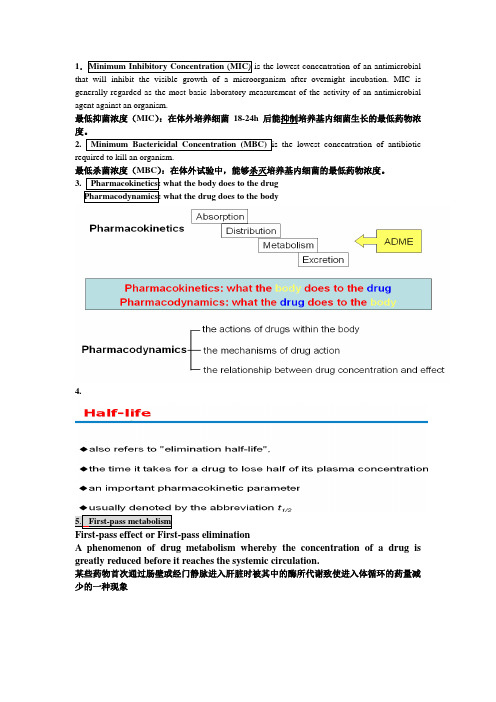 临床药学英语考试英语精选