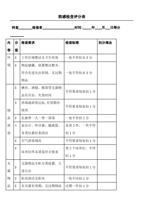 院感检查评分表格模板