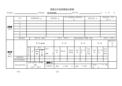 3.混凝土外加剂检测原始记录表