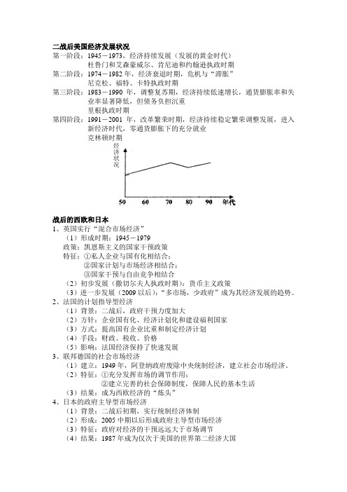 二战后美国经济发展状况