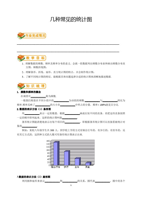 人教版初二(上)数学第27讲：几种常见的统计图(学生版)