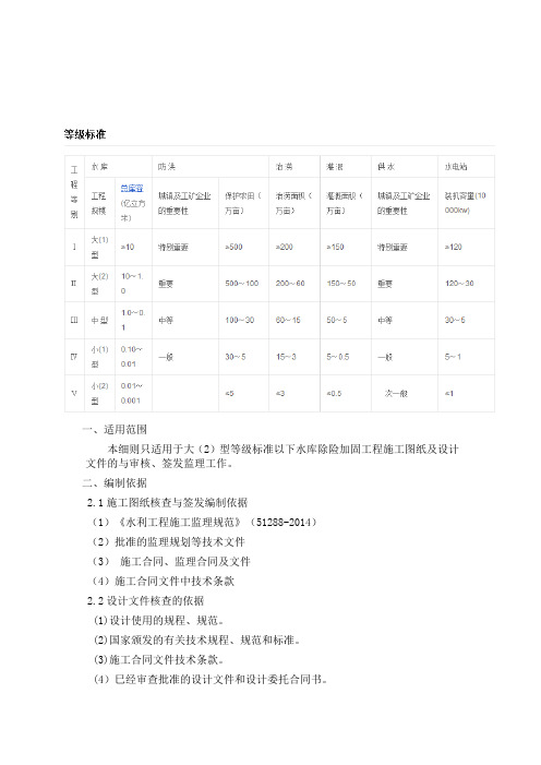 施工图纸与设计文件审核、签发监理细则