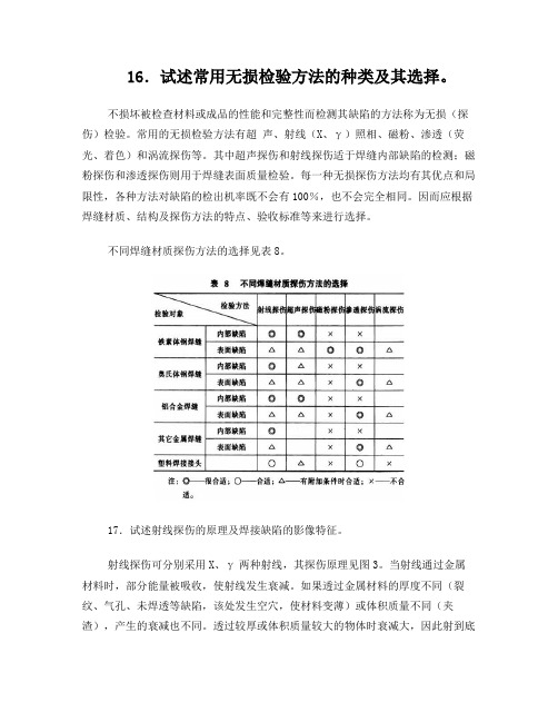 焊接各种无损检验简介