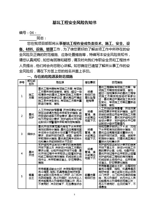 .基坑工程安全风险告知书