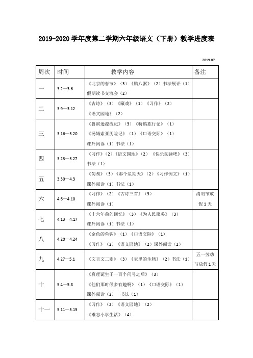 人教版小学语文六年级下册教学进度表