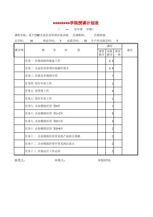 企业经营管理沙盘训练授课计划表