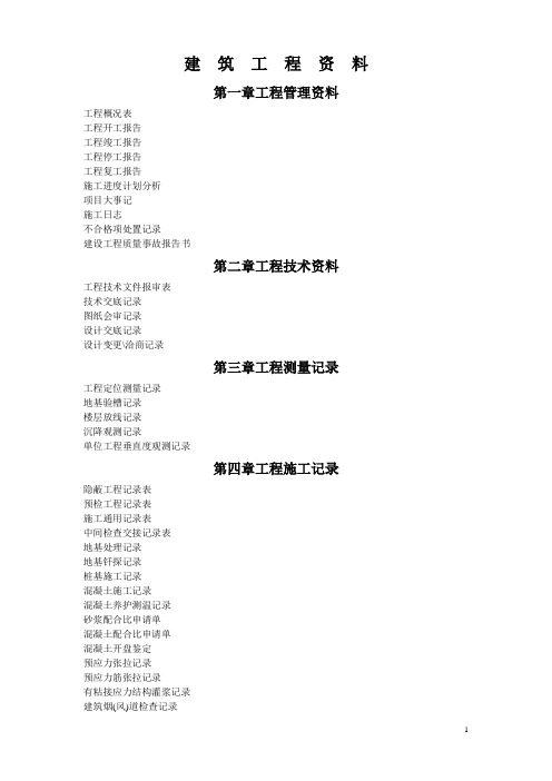 建筑工程项目资料(全套)