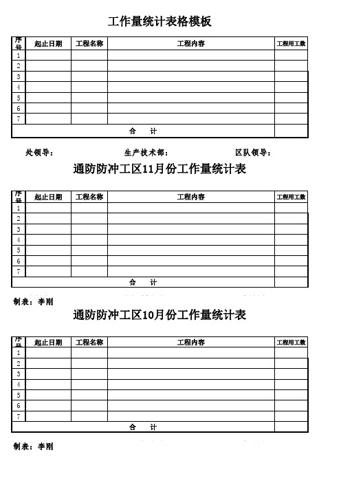 工作量统计表格模板