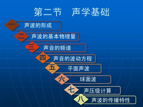 第二章 第二节 噪声基础