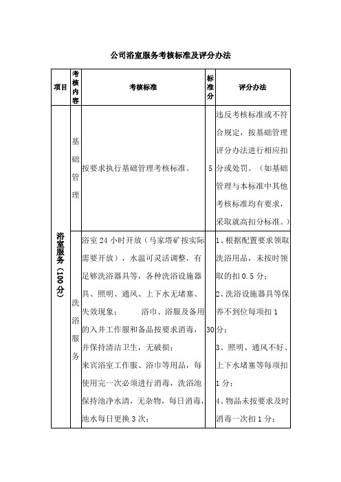 公司浴室服务考核标准及评分办法