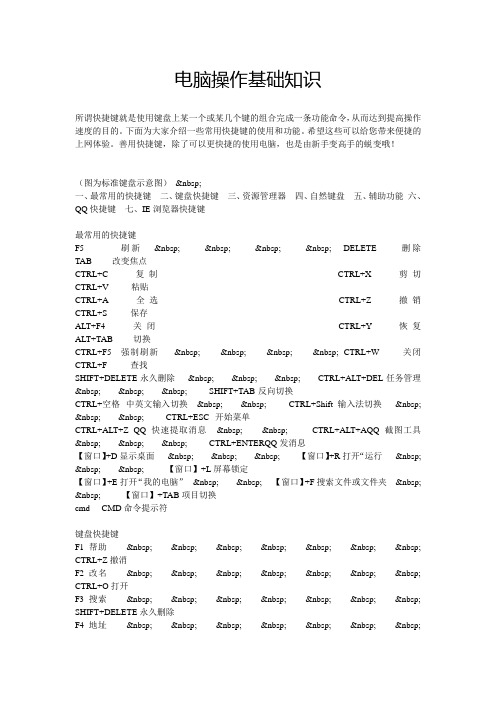 电脑操作基础知识