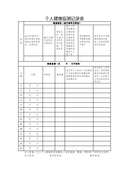 个人健康监测记录表