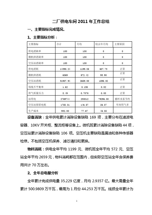 2011年二厂供电全年工作总结