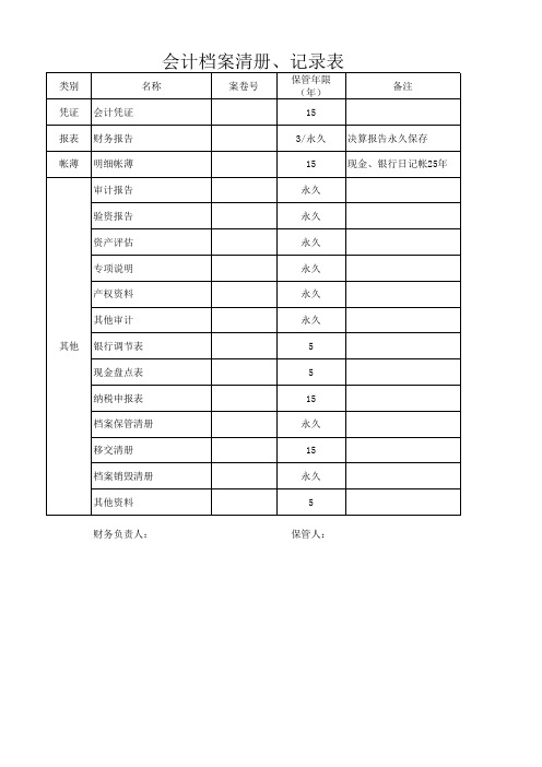 会计档案封面填写标准