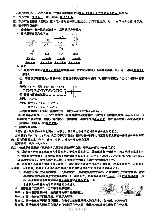 八年级物理浮力复习知识点、题型整理及答案