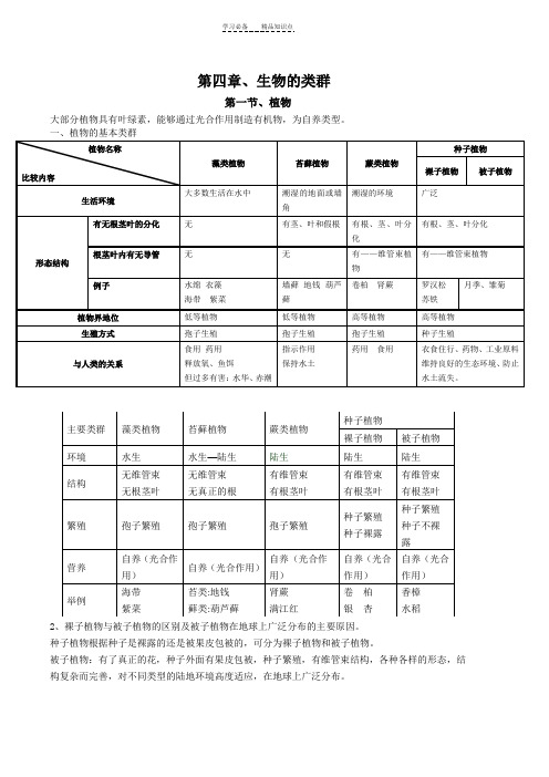 初中生命科学第二册总复习-知识点详细汇总