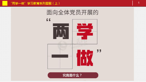 精品两学一做学习教育课件可编辑