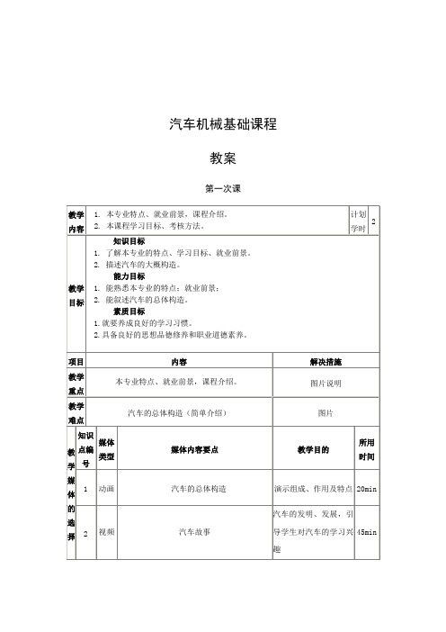 汽车机械基础教案