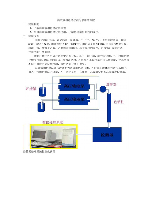 测污水中的苯胺